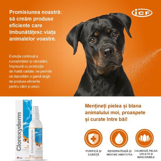 Soluție Antiseptică Spray pentru Câini și Pisici Clorexyderm, 200 ml – ICF